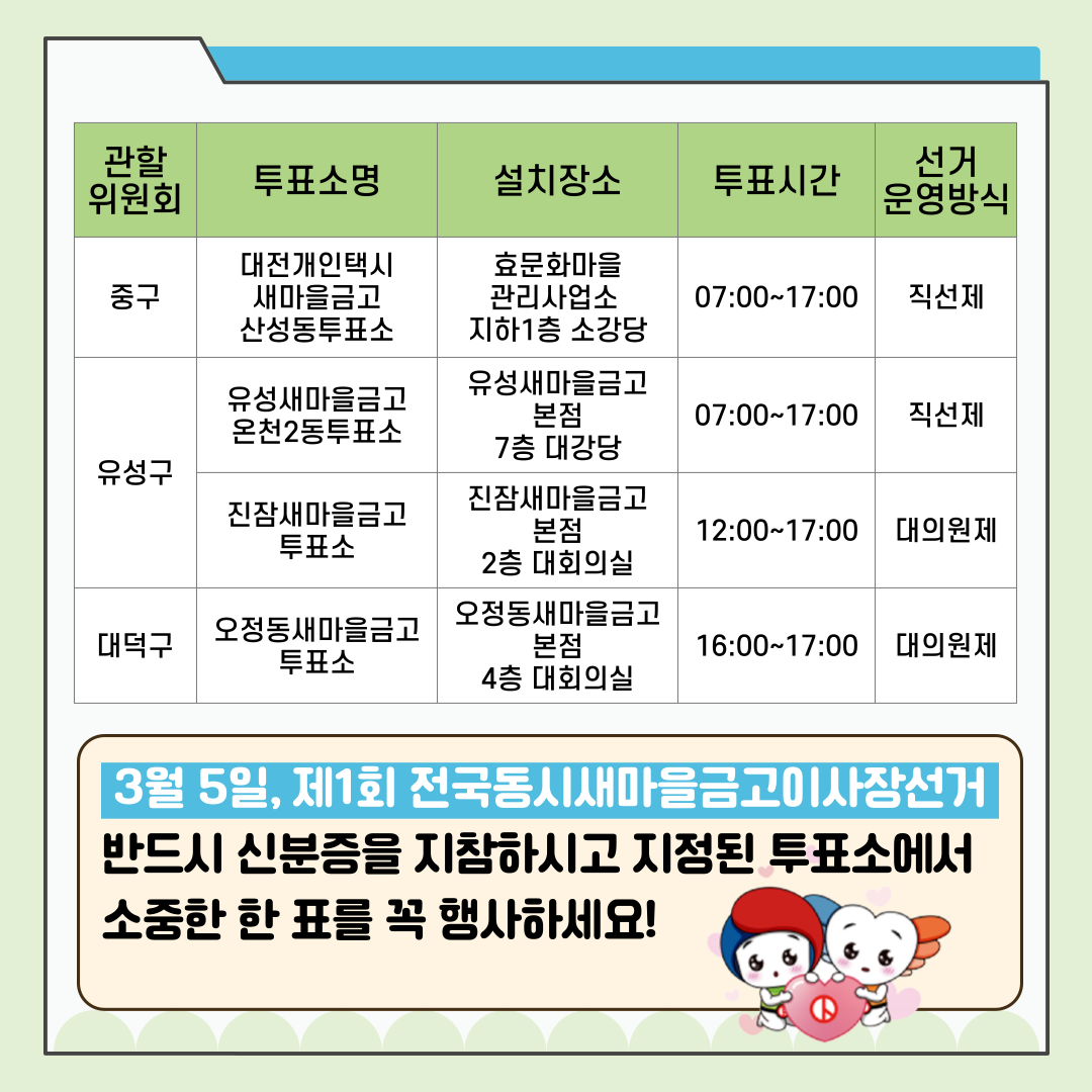 신주무관이 간다! 새마을금고이사장선거 현장취재 Scene#8 완벽한 투표관리, 이렇게 합니다! 카드뉴스. 자세한 이미지 설명은 아래 내용을 참고하시기 바랍니다.