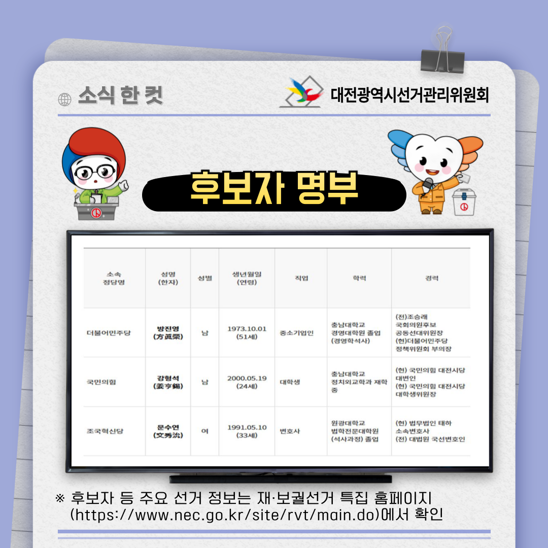 대전광역시의회의원보궐선거 후보자 명부 사진. 자세한 이미지 설명은 아래 내용을 참고하시기 바랍니다.