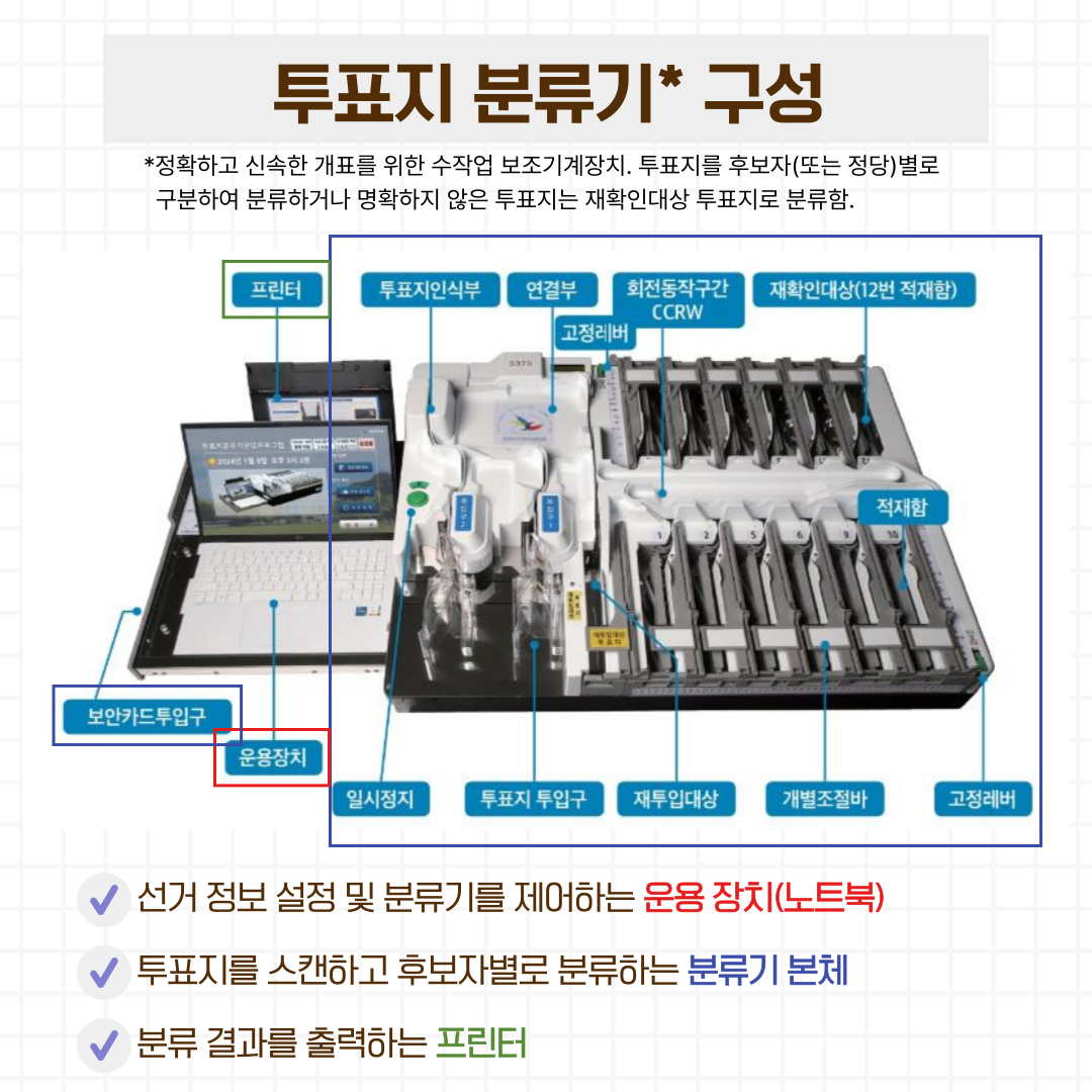 external_image Alt="하단 설명글 참조(2)"
