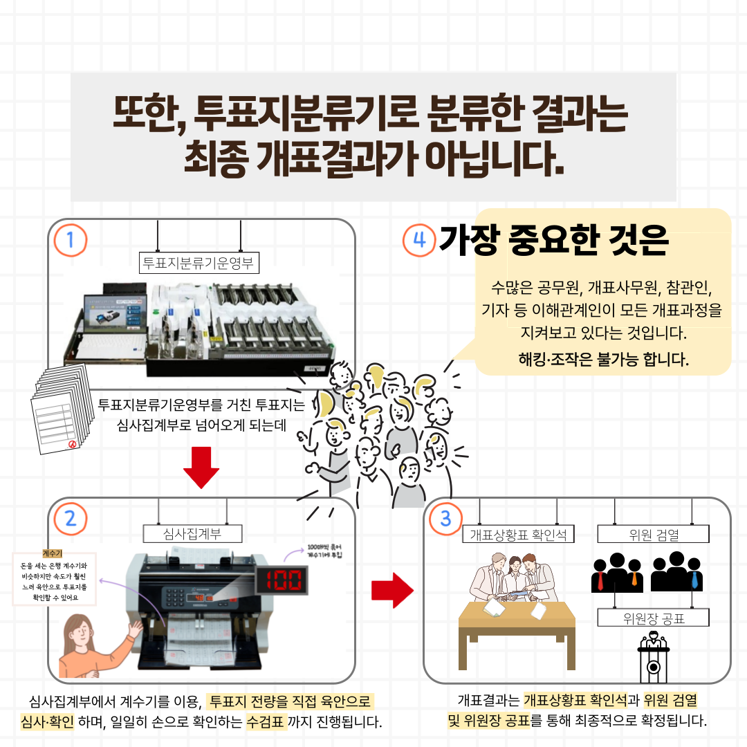 external_image Alt="하단 설명글 참조(7)"