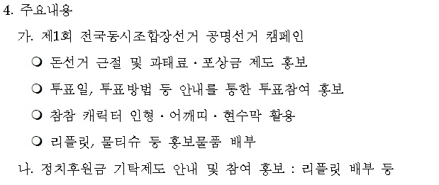 4. 주요내용 가. 제1회 전국동시조합장선거 공명선거 캠페인 - 돈선거 근절 및 과태료 포상금 제도 홍보 - 투표일, 투표방법 등 안내를 통한 투표참여 홍보 - 참참 캐릭터인형, 어깨띠, 현수막 활용 - 리플릿, 물티슈 등 홍보물품 배부 나. 정치후원금 기탁제도 안내 및 참여 홍보 : 리플릿 배부 등