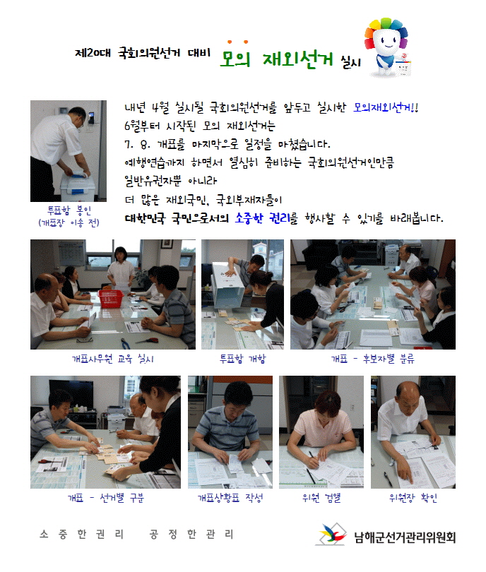 제20대 국회의원선거 대비 모의 재외선거 실시!! 내년 4월 실시될 국회의원선거를 앞두고 실시한 모의재외선거!! 6월부터 시작된 모의 재외선거는 7. 8. 개표를 마지막으로 일정을 마쳤습니다. 예행연습까지 하면서 열심히 준비하는 국회의원선거인만큼 일반유권자뿐 아니라 더 많은 재외국민, 국외부재자들이 대한민국 국민으로서의 소중한 권리를 행사할 수 있기를 바래봅니다.