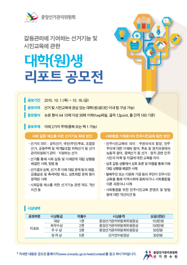 갈등관리에 기여하는 선거기능 및 시민교육에 관한 대학(원)생 리포트 공모전 - 공모기간 2015. 10. 1.(목) ~ 10. 16.(금) - 응모자격 선거 및 시민교육에 관심 있는 대학(원)생(3인 이내 팀 구성 가능) - 응모형식 논문 형식 A4 10매 이상 30매 이하(hwp파일, 글자 12point, 줄 간격 160 기준) 응모주제 아 래 2가지 주제(중복 또는 택 1 가능) 사회 갈등 해소를 위한 선거기능 확대 방안, 사회통합 기제로서의 민주시민교육 발전 방안 * 자세한 내용은 공모전 홈페이지(www.civicedu.go.kr/web/contest)를 참고 하시기바랍니다.
