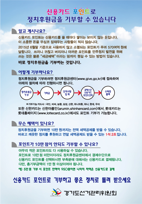 신용카드 포인트로 정치후원금을 기부할 수 있는 방법 등에 대한 안내자료입니다. 자세한 이미지 내용은 본문의 내용을 참고하시기 바랍니다.