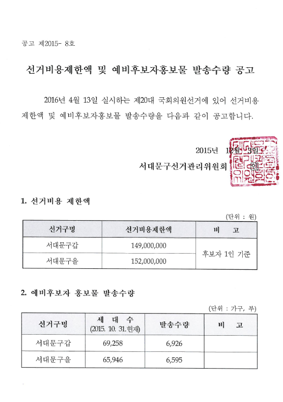 선거비용