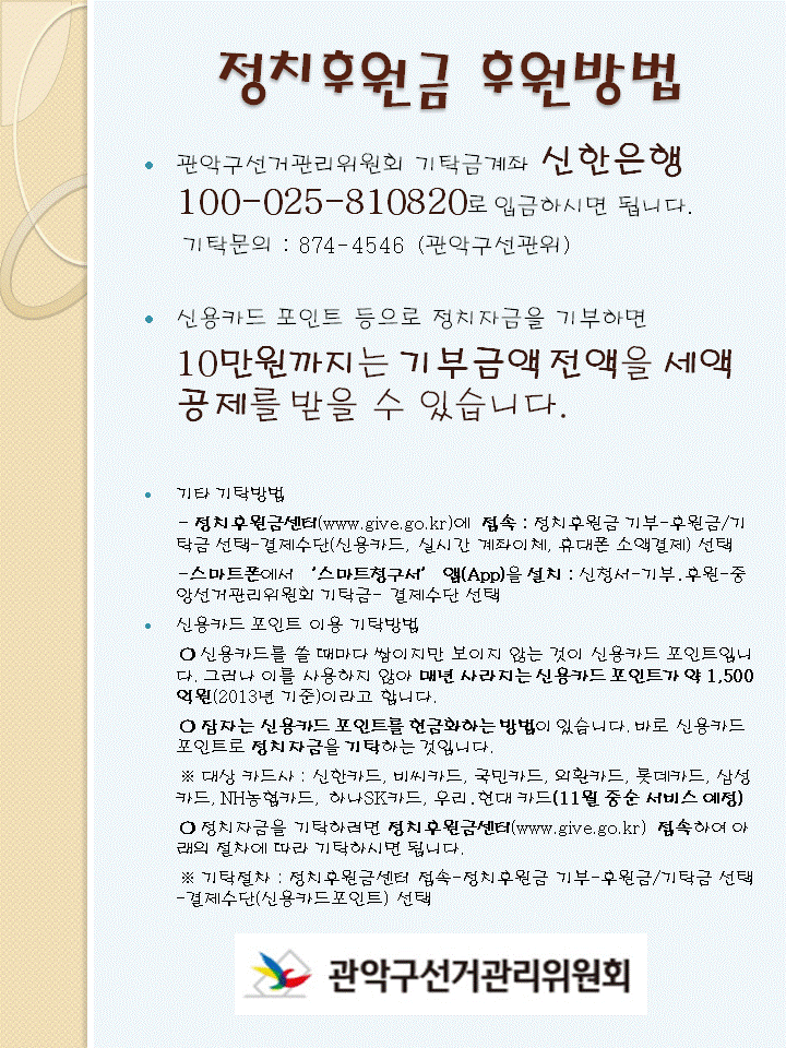 정치후원금 후원방법 관악구선거관리위원회 기탁금계좌 신한은행 100-025-810820로 입금하시면 됩니다. 신용카드 포인트 등으로 정치자금을 기부하면    10만원까지는 기부금액 전액을 세액공제를 받을 수 있습니다.