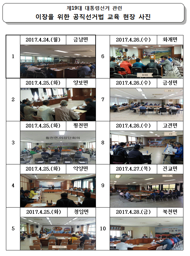 대통령선거 관련 이장 대상 선거법 교육 실시 사진입니다