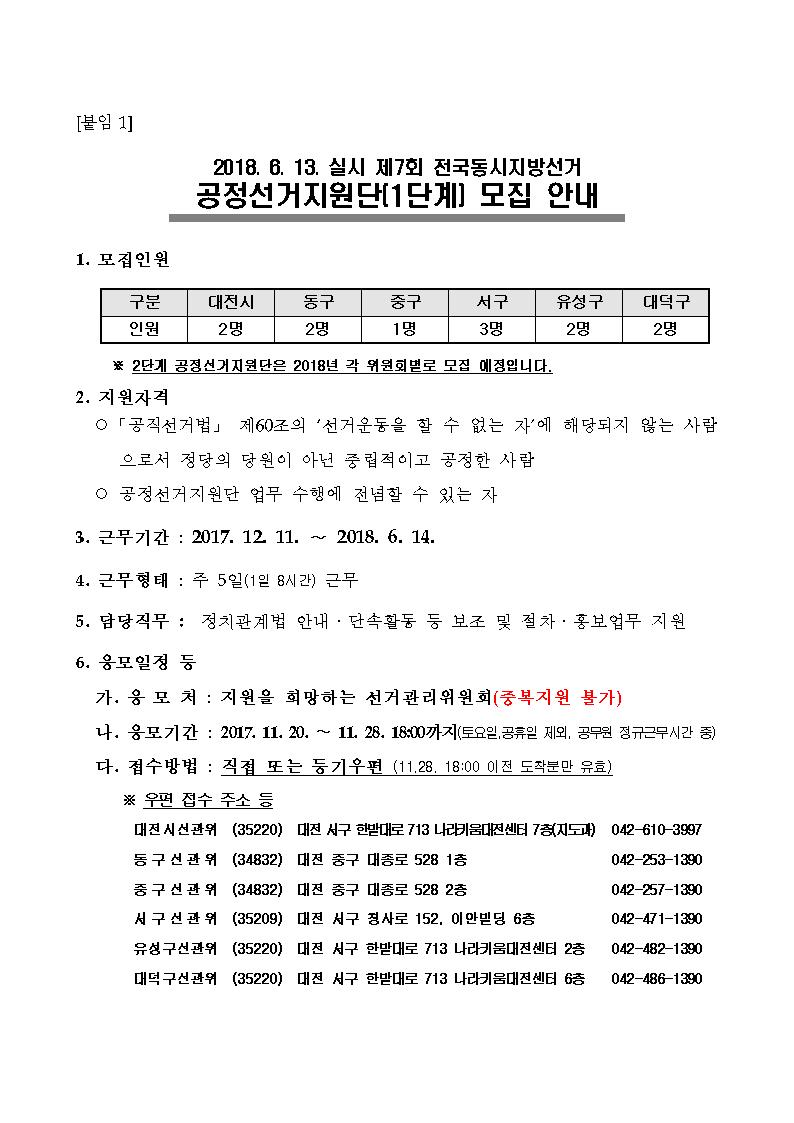 지원단 안내문
