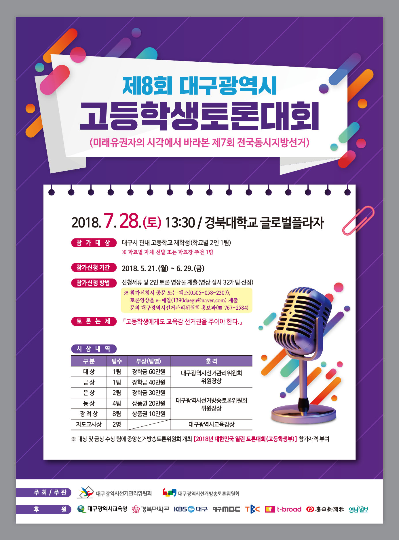 제 8회 대구광역시 고등학생토론대회(미래유권자의 시각에서 바라본 제7회 전국동시지방선거) 2018.7.28.(토) 13:30 / 경북대학교 글로벌플라자 참가대상 대구시 관내 고등학교 재학생(학교별 2인 1팀) ※학교별 자체 선발 또는 학교장 추천 1팀 참가신청기간 2018.5.21.(월) ~ 6.29.(금) 참가신청 방법 신청서류 및 2인 토론 영상물 제출(영상 심사 32개팀 선정) ※참가신청서 공문 또는 팩스(0505-058-2307), 토론영상을 e-메일(1390daegu@naver.com)제출 문의 대구광역시선거관리위원회 홍보과(767-2584) 토론논제 고등학색에게도 교육감 선거권을 주어야 한다. 시상내역 대상 1팀 장학금 60만원 대구광여기선거관리위원회 위원장상, 금상1팀 장학금 40만원 대구광여기선거관리위원회 위원장상, 은상 2팀 장학금 30만원 대구광역시선거방송토론위원회위원장상. 동상4팀 상품권20만원 대구광역시선거방송토론위원회위원장상, 장려상 8팀 상품권 10만원 대구광역시선거방송토론위원회위원장상, 지도교사상2명 대구광역시 교육감상 ※대상 및 금상 수상 팀에 중앙선거방송토론위원회 개최[2018년 대한민국 열린토론대회(고등학생부)] 참가자격 부여 주최/주관-대구광역시선거관리위원회, 대구광역시선거방송토론위원회, 후원-대구광역시교육청,경북대학교, KBS대구, 대구MBC, TBC, t-broad, 매일신문,영남일보