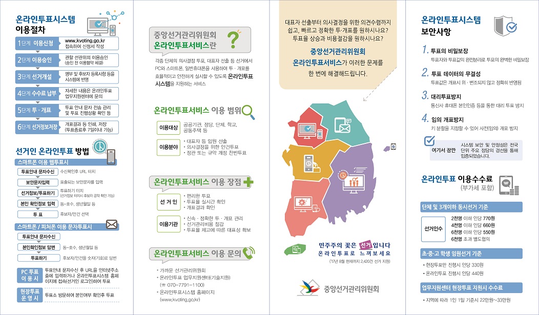 이용방법