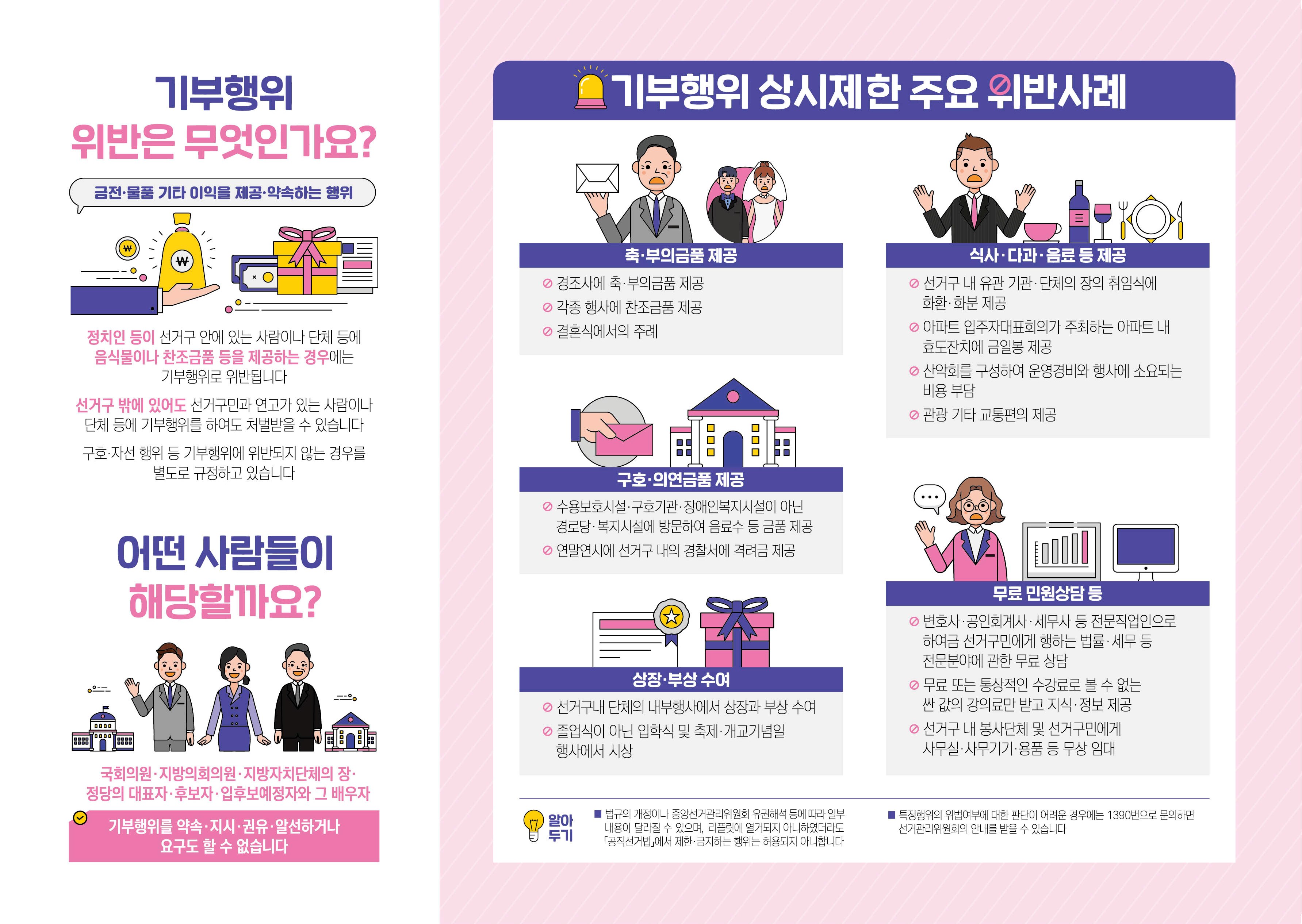 기부행위 상시제한이란(상세내용 하단참고)