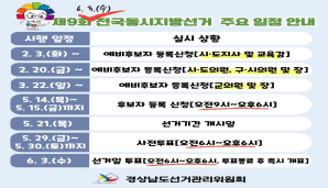 [카드뉴스] 제9회 전국동시지방선거 주요 일정 안내